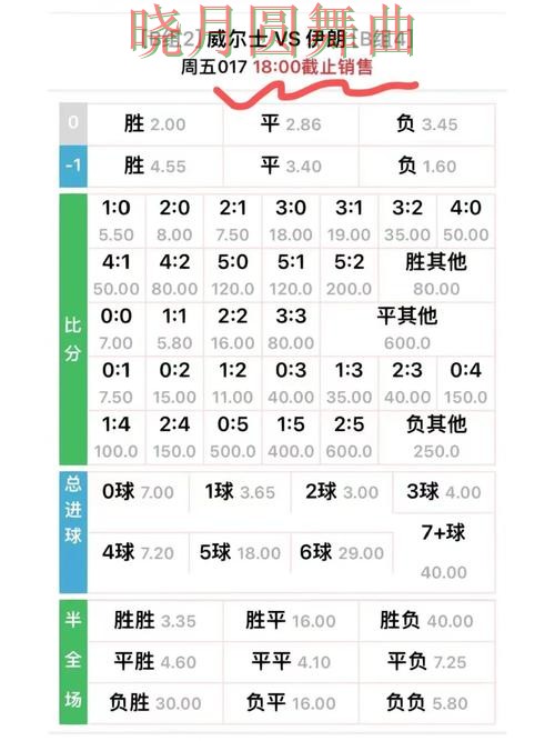 世界杯投注下载赔率变化怎么看更合理 热门问题全解析 世界杯投注下载赔率变化怎么看更合理 热门问题全解析