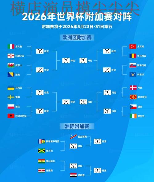 世界杯投注入口精选：速度测试+直播全指南 - World Cup 2026