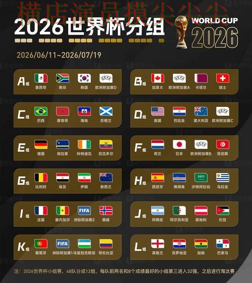 世界杯投注入口精选：速度测试+直播全指南 - World Cup 2026