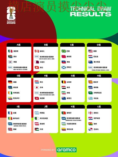 世界杯投注入口精选：速度测试+直播全指南 - World Cup 2026