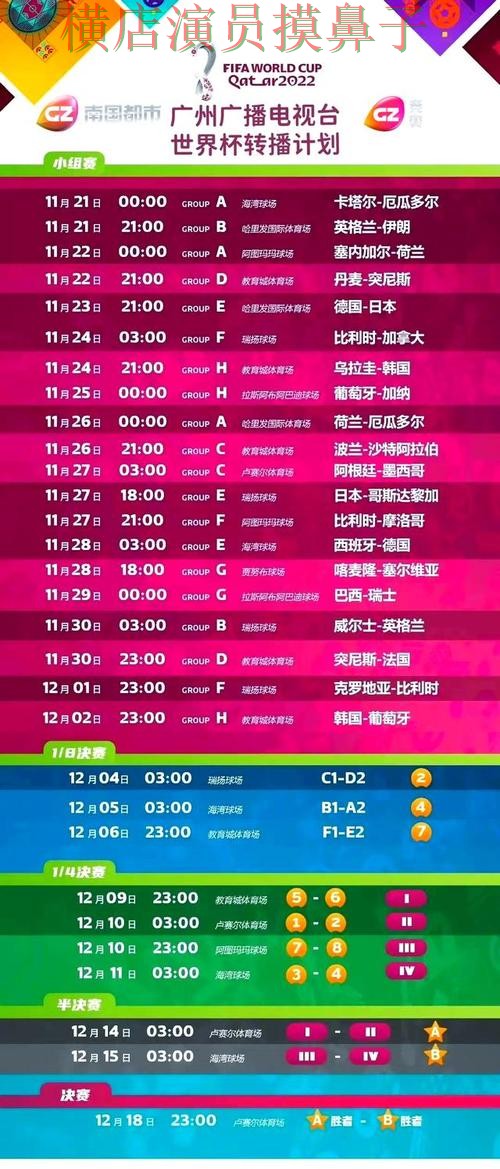 世界杯竞猜入口推荐合集:覆盖速度测试+直播与入口方式 - 世界杯直播 世界杯竞猜入口推荐合集:覆盖速度测试+直播与入口方式 - 世界杯直播